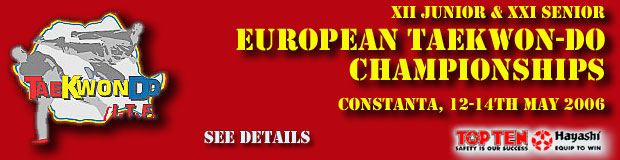 European Championships 2006